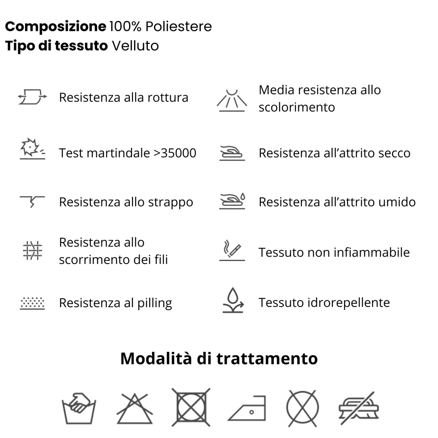 Letto contenitore matrimoniale 160x195 imbottito tessuto antracite SleepSolutions