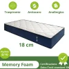 Materasso una piazza e mezza 120x190cm memory lato estivo e invernale H. 18cm Basic Dream 50