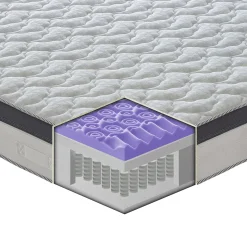 Materasso 160x195cm matrimoniale memory con molle Premium
