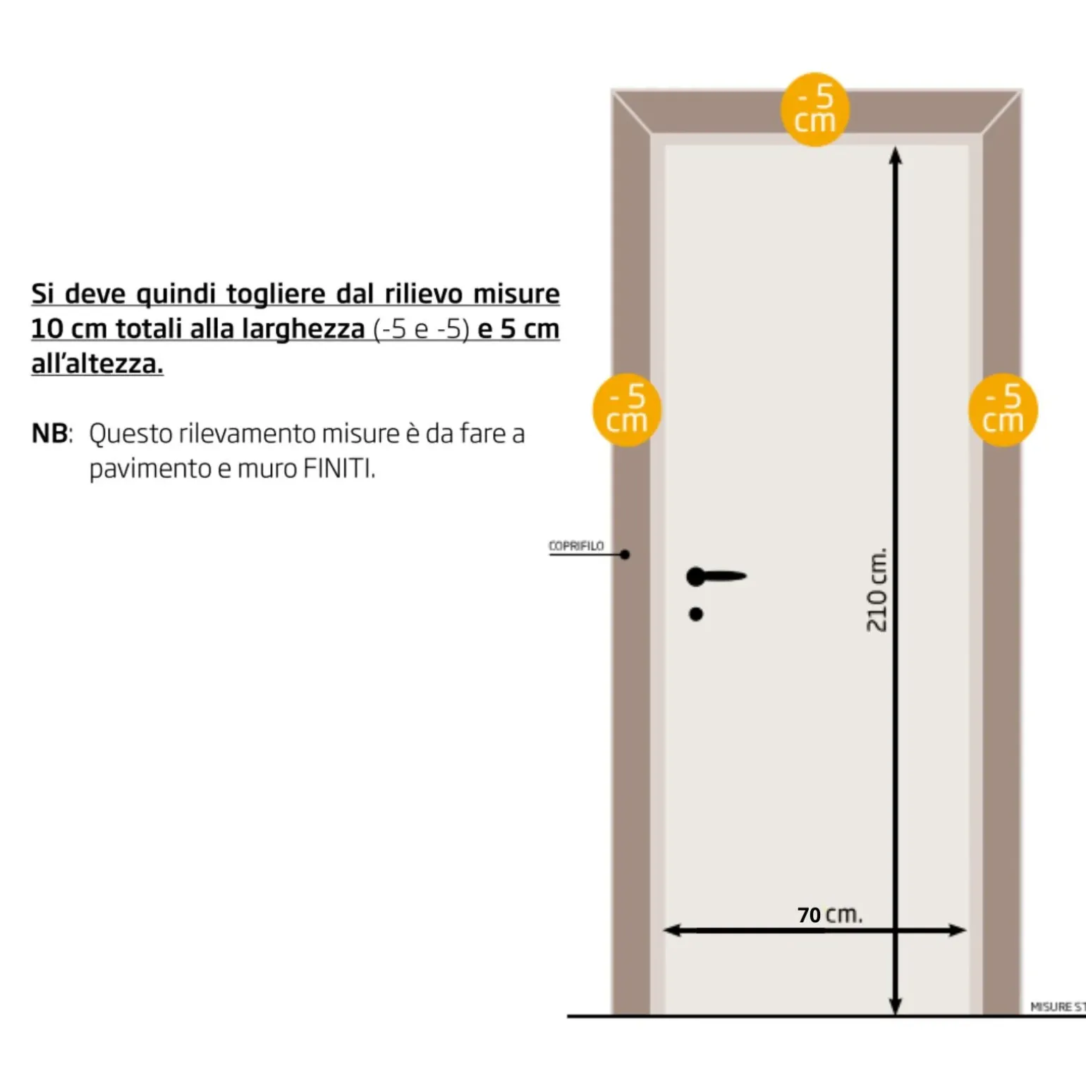 Porta battente reversibile per interni 70x210h cm bianca Niagara